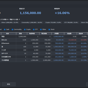 AssetMgmt Lite v1.1.0 - ローカル資産管理アプリ