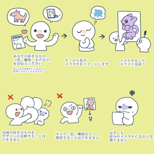 ケモノ 高知県 鳴子 都道府県メスケモ化 パウダー 休止のイラスト Pixiv