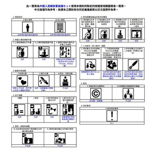 中国人民解放軍装備セット（雑嚢、水筒、ガスマスクバッグ、グレネードポーチ） 缩略图 11