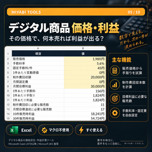 デジタル商品 価格・利益シミュレーター｜手取り・回収本数・必要販売数を自動計算【Excel】