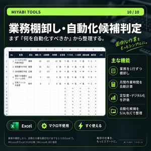 小規模事業者向け 業務棚卸し・自動化候補判定表｜AI・自動化の優先順位を整理【Excel】