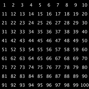 【texture】1から100までの連番テクスチャ