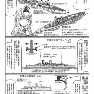 艦娘教室＜〇三＞軽巡・改