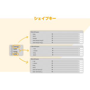 【3Dヘアモデル】 ボブと姫カット Bob & Hime cut 缩略图 8