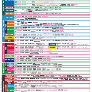 筑豊エリア＆嘉飯山エリア版（2021年10月01日現在版） - 【非公式】西鉄バス総合路線図