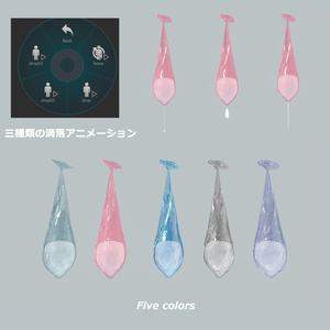 ❣ComdomPRO+腰簑コンドーム❣【２０ Avatar対応】 缩略图 3