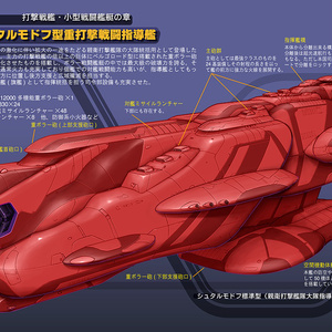 ダンケルク級戦艦 - Studio銀河海軍 - BOOTH