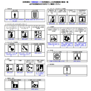 【VRCアバターギミック】耳弾兵装 X-33 【MA対応】 缩略图 6