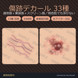 【商用利用可】傷跡デカール33種｜乗算版＋スクリーン版同梱で褐色肌でも浮かない 全88枚／VRChat・全アバター対応