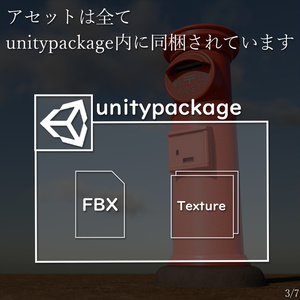 『VRChat』郵便ポスト 缩略图 3