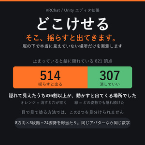 【VRChat】そこ、揺らすと出てきます。服の下で本当に消していい場所を実測する「どこけせる」