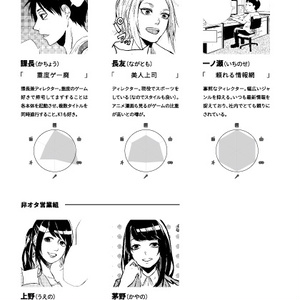 オタク会社の日常