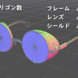 【無料あり】ラウンドサングラス 缩略图 4