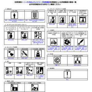 VRChat用ペット　こっちがほんたい　ちんあなご【頭に乗せるアバター用アクセサリ】「MA対応」 缩略图 4