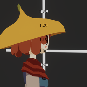 Free Measurement Camera for Avatars - VRChat Prefab