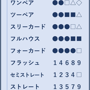謎解きポーカー