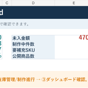 Creator Ops Template JP｜売上・在庫・制作進行を1つにまとめるExcelテンプレート