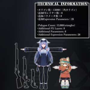 [MA / Gimmick Included] EEA PF-98 SG｛Imperoum M700｝ 缩略图 9