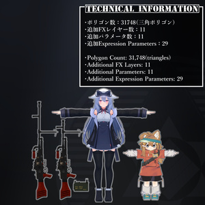 [MA / Gimmick Included]EEA LAF-40 MG｛E&E MMG40｝ 缩略图 7