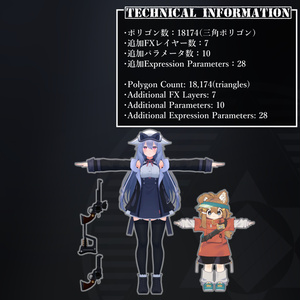[MA / Gimmick Included] EEA ΩCF-26RP｛MISSING 44｝(Collaboration with “Roman IN ACTION”) 缩略图 9