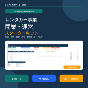 【全22シート】小規模レンタカー事業 開業・運営スターターキット