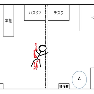 旧支配者のキャロル集 リテの素材置き場 Booth