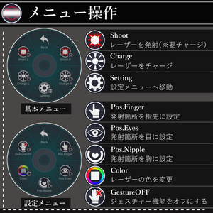 【MA対応】レーザービーム/LaserBeam V1.1（VRC用ギミック/技/エフェクト） 缩略图 7