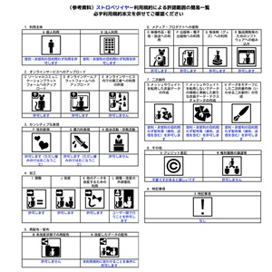 ストロベリイヤー【5アバター対応prefab付き】 缩略图 3