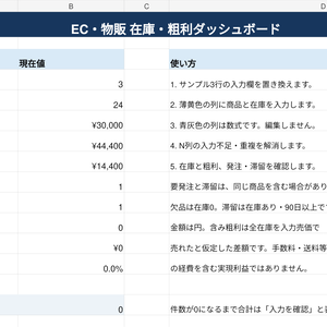 せどり・小規模EC向け 在庫・粗利管理Excel