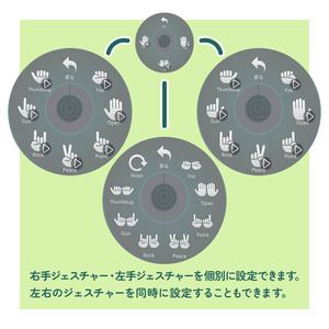 ハンドジェスチャー固定ギミック（まめひなた／キプフェル／うささき／れんずちゃん／イサナイ・ヌク／ウルタラ） 缩略图 2