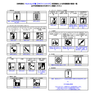 【YMファンメイド】スカート覗き防止シェーダー「PeekDarkener」 缩略图 2