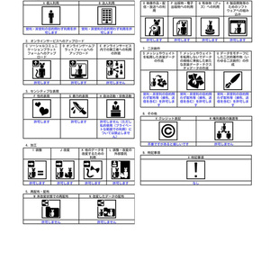 【Modular Avatar対応】クッキーが食べられるギミック付きピクニックバスケット 缩略图 3