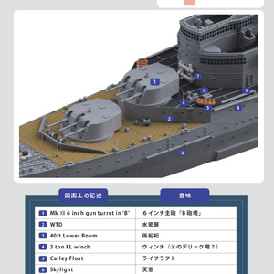 九二式重爆撃機3Dプリンター用データ 1/350～1/700 - 宮間めさの