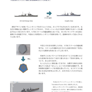 1/700 RN Aquila / イタリア王立海軍 航空母艦 アクィラ - 森の 1/700 RN Aquila / イタリア王立海軍 航空母艦 アクィラ - 森の