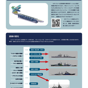 1/700 ARA Rivadavia-class Moreno / アルゼンチン海軍 モレノ