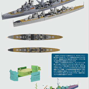 1/700 RN Aquila / イタリア王立海軍 航空母艦 アクィラ - 森の