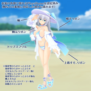 ラッフルビキニC [10アバター+α対応] 缩略图 6