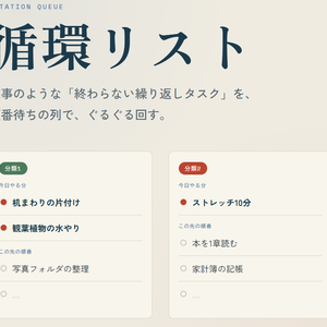 循環リスト