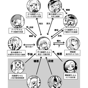 ザコ絵師ちゃん日記総集編 シーズン3