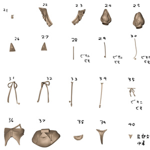 NIKKE メアリー(メディカルラビット)　ガレージキット Amazon.co.jp: 勝利の女神：NIKKE メガニケストア限定 アクリル