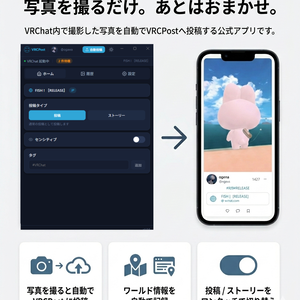 【無料】VRCPost Uploader - VRChat写真自動投稿ツール