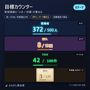【一部無料】配信用 目標カウンター 8テーマ【OBS対応・単一HTML】