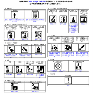 【サポート終了】鬼操転鎧対応 ビー装備セット 缩略图 5