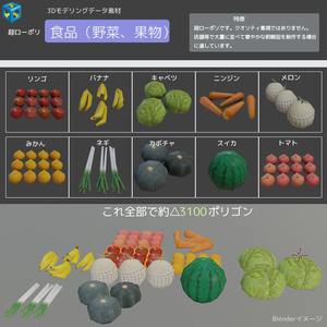 食品（野菜　果物）