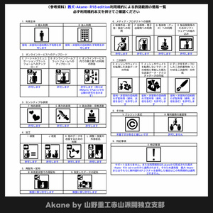 【無料版ありDLCパック】茜犬-Akane-R18 edition【texture版のみCC0】 缩略图 6