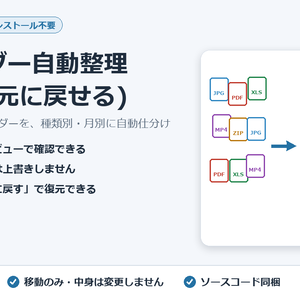 フォルダー自動整理ツール【プレビュー確認・元に戻せる】Windows用