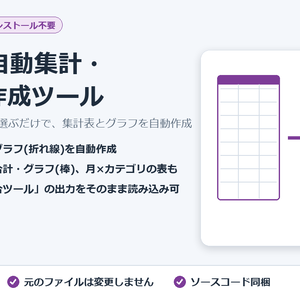 Excel 自動集計・グラフ作成ツール【月別・カテゴリ別に自動集計】Windows用