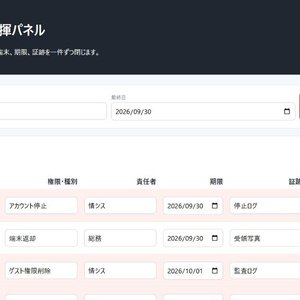 アクセス回収指揮パネル