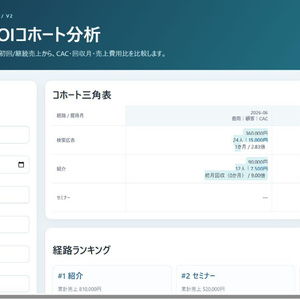 集客経路ROIコホート分析