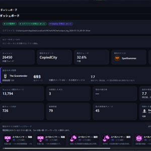 【無料】VRCT｜VRChat Ecliptica 戦闘解析・DPS計測・HUD・OBS・OSC対応